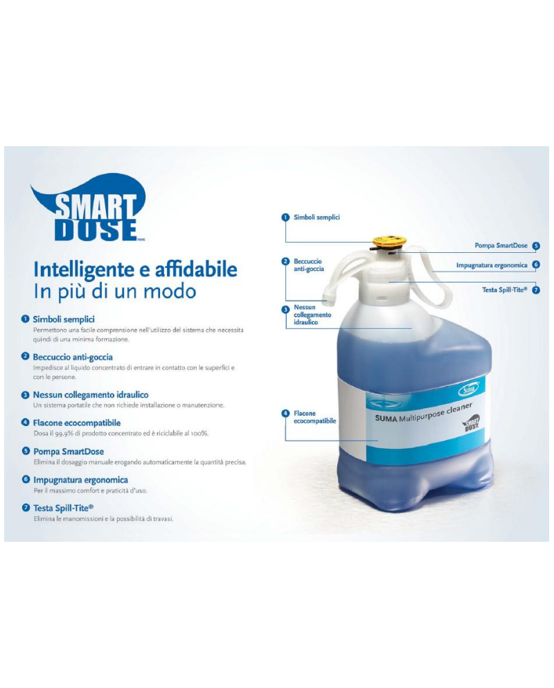 TASKI Sprint 200 Pur-Eco SD 1x1.4L